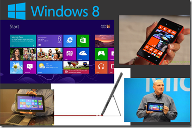 Windows 8 Examples